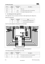 Preview for 308 page of NR Electric PCS-978 Instruction Manual