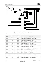 Preview for 314 page of NR Electric PCS-978 Instruction Manual