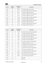 Preview for 315 page of NR Electric PCS-978 Instruction Manual