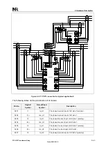 Preview for 317 page of NR Electric PCS-978 Instruction Manual