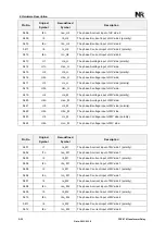 Preview for 318 page of NR Electric PCS-978 Instruction Manual