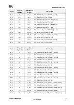 Preview for 319 page of NR Electric PCS-978 Instruction Manual