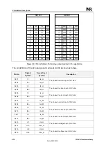 Preview for 328 page of NR Electric PCS-978 Instruction Manual