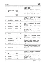 Preview for 352 page of NR Electric PCS-978 Instruction Manual