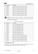 Preview for 391 page of NR Electric PCS-978 Instruction Manual