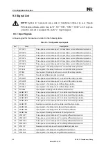 Preview for 408 page of NR Electric PCS-978 Instruction Manual