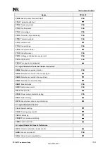 Preview for 441 page of NR Electric PCS-978 Instruction Manual