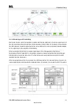 Preview for 25 page of NR Electric PCS-9785 Instruction Manual