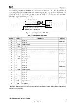 Предварительный просмотр 41 страницы NR Electric PCS-9785 Instruction Manual