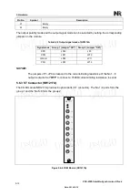 Предварительный просмотр 44 страницы NR Electric PCS-9785 Instruction Manual