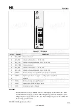 Preview for 51 page of NR Electric PCS-9785 Instruction Manual