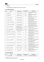 Preview for 57 page of NR Electric PCS-9785 Instruction Manual