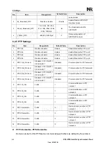 Preview for 58 page of NR Electric PCS-9785 Instruction Manual