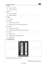 Предварительный просмотр 70 страницы NR Electric PCS-9785 Instruction Manual