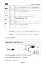 Предварительный просмотр 71 страницы NR Electric PCS-9785 Instruction Manual