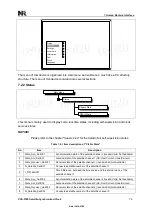 Preview for 73 page of NR Electric PCS-9785 Instruction Manual