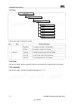 Preview for 76 page of NR Electric PCS-9785 Instruction Manual