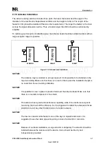 Предварительный просмотр 85 страницы NR Electric PCS-9785 Instruction Manual