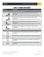 Предварительный просмотр 28 страницы NRC CSR50 Operation