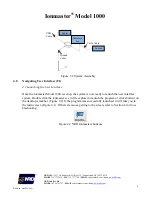 Preview for 7 page of NRD Ionmaster 1000 User Manual