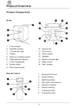 Preview for 6 page of NRG ENERGY RWC-1 Instruction Manual