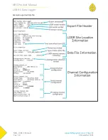 Preview for 52 page of NRG Systems LOGR-S User Manual