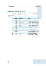 Preview for 53 page of NRI Currenza C2 Technical Documentation Manual