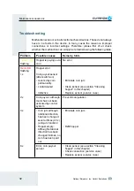 Preview for 32 page of NRI Currenza H2 Hopper Series Technical Documentation Manual