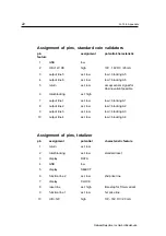 Предварительный просмотр 22 страницы NRI G-13.6 Series Technical Documentation Manual