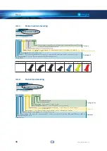 Preview for 16 page of NRI v2 eagle Operating Instructions Manual