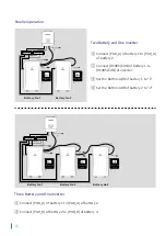 Предварительный просмотр 16 страницы nRuiT Powerporter 15.0 User Manual