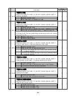 Preview for 35 page of NS system Tango-B series User Manual