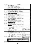 Preview for 85 page of NS system Tango-B series User Manual