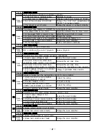 Preview for 89 page of NS system Tango-B series User Manual