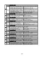 Preview for 90 page of NS system Tango-B series User Manual