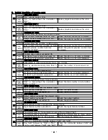 Preview for 91 page of NS system Tango-B series User Manual