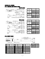 Preview for 96 page of NS system Tango-B series User Manual