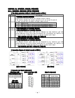 Preview for 98 page of NS system Tango-B series User Manual