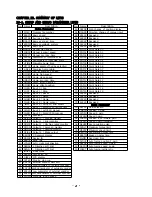 Preview for 101 page of NS system Tango-B series User Manual