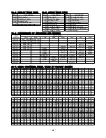 Preview for 103 page of NS system Tango-B series User Manual