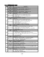 Preview for 107 page of NS system Tango-B series User Manual