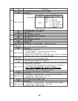 Preview for 108 page of NS system Tango-B series User Manual