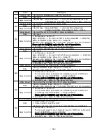 Preview for 109 page of NS system Tango-B series User Manual