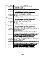 Preview for 110 page of NS system Tango-B series User Manual