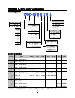 Preview for 112 page of NS system Tango-B series User Manual