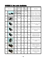 Preview for 113 page of NS system Tango-B series User Manual