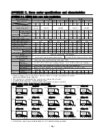 Preview for 114 page of NS system Tango-B series User Manual