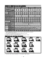 Preview for 116 page of NS system Tango-B series User Manual