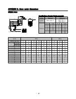 Preview for 118 page of NS system Tango-B series User Manual