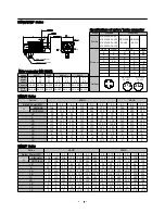 Preview for 119 page of NS system Tango-B series User Manual